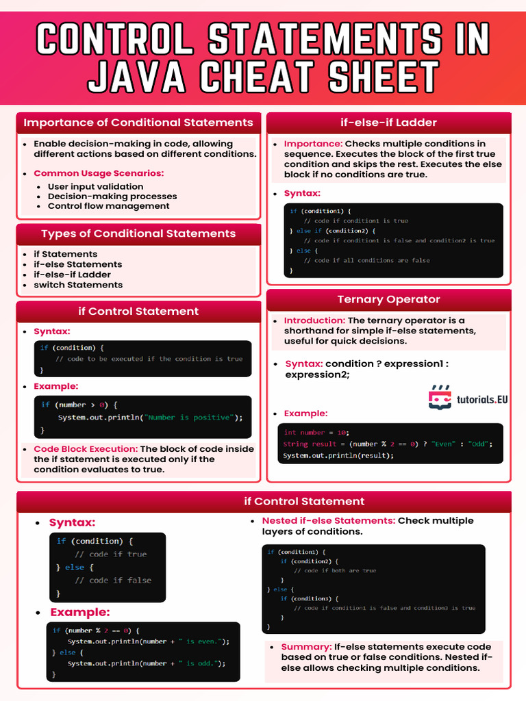 Day 6 Control Statements - If, Else, and Ternary Operators | PDF