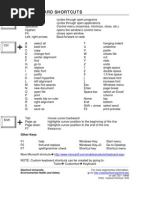 PC Keyboard Shortcuts