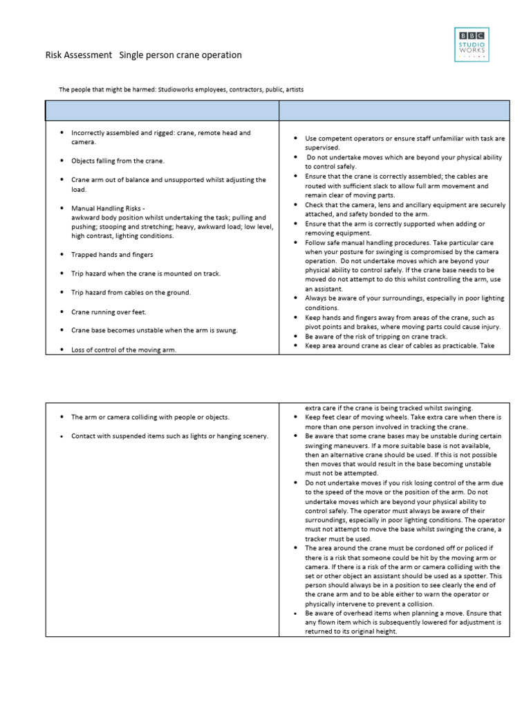 Crane Operation Risk Assessment Guide | PDF | Crane (Machine) | Safety