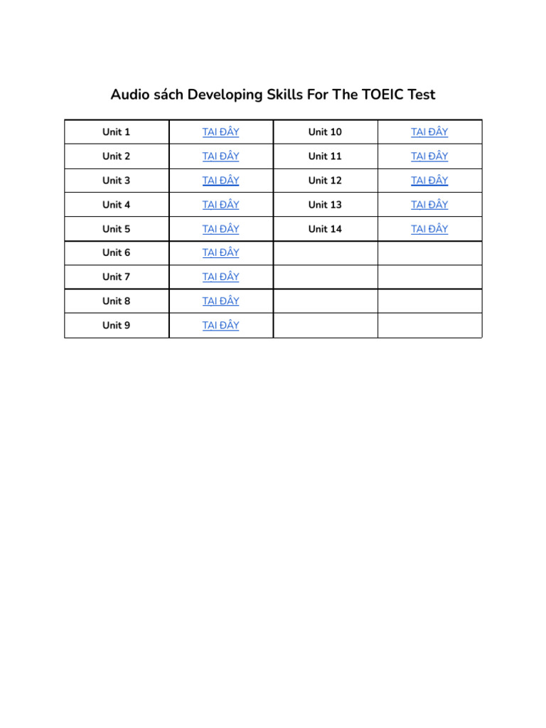 Audio Sách Developing Skills For The TOEIC Test | PDF