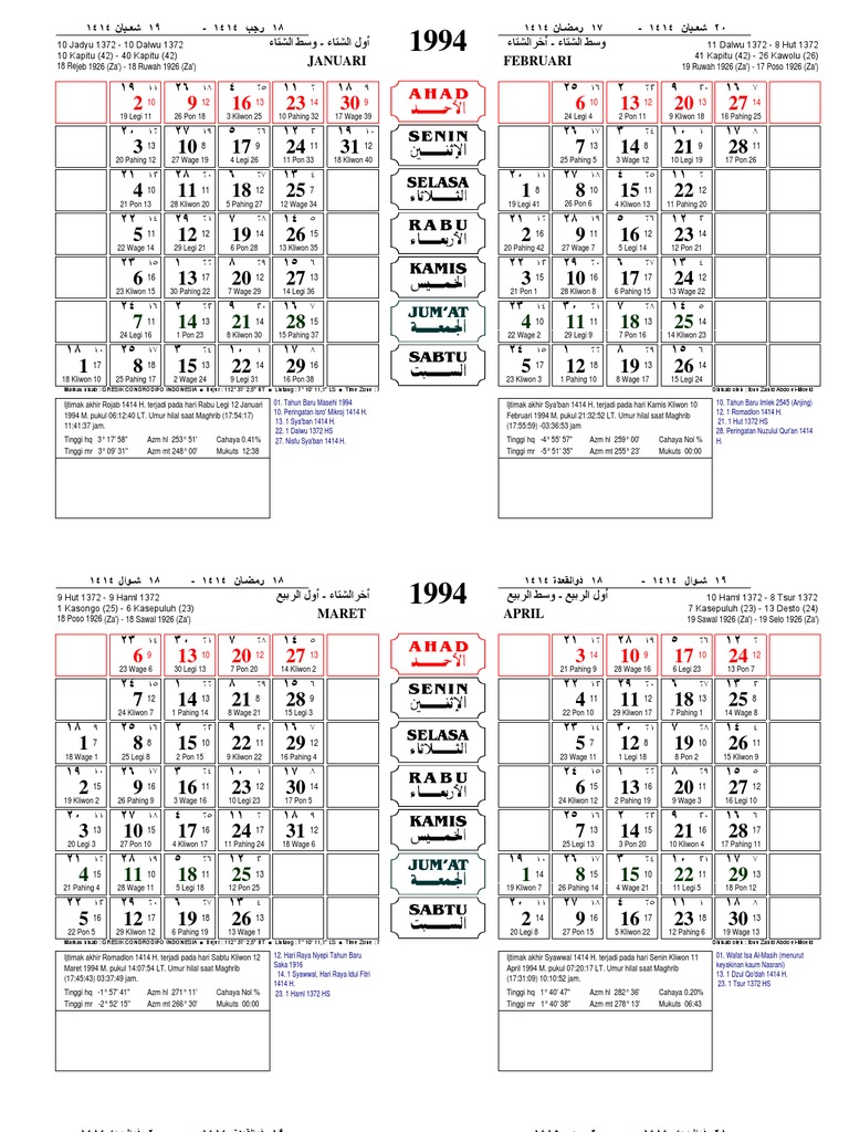 Tanggal 1 Juni 1994 Hari Apa