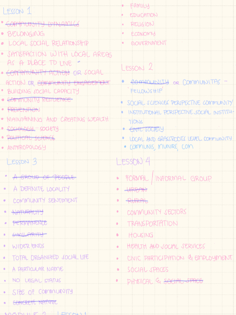 Comcit Reviewer PH | PDF