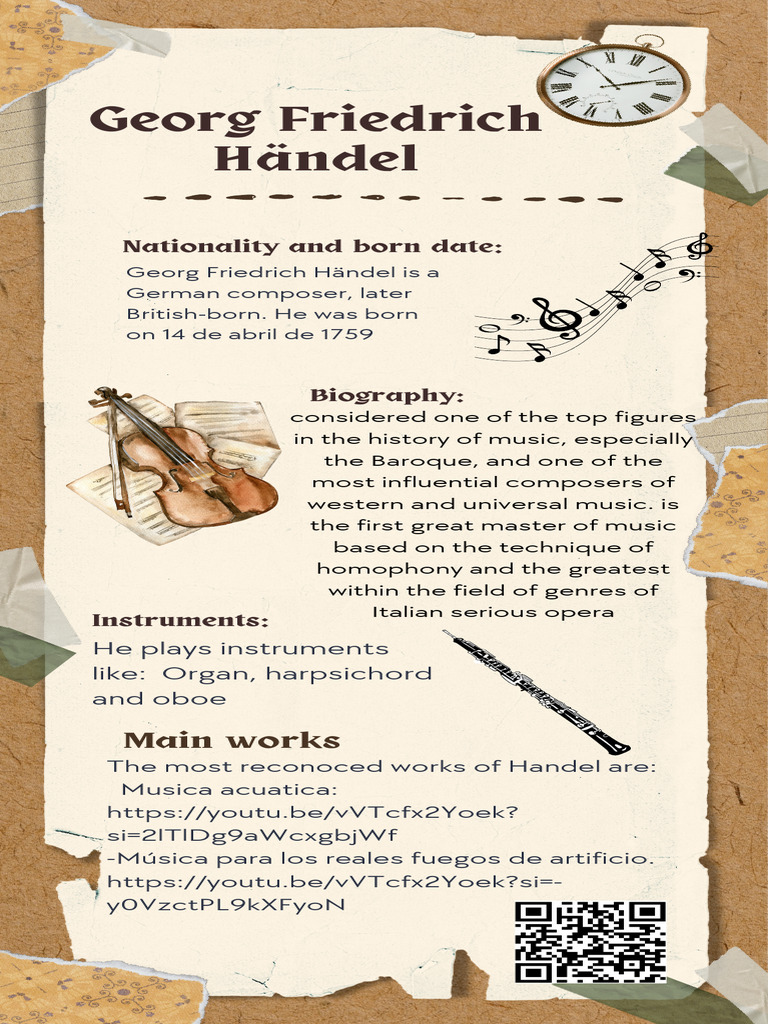 Georg Friedrich Händel: Baroque Composer | PDF