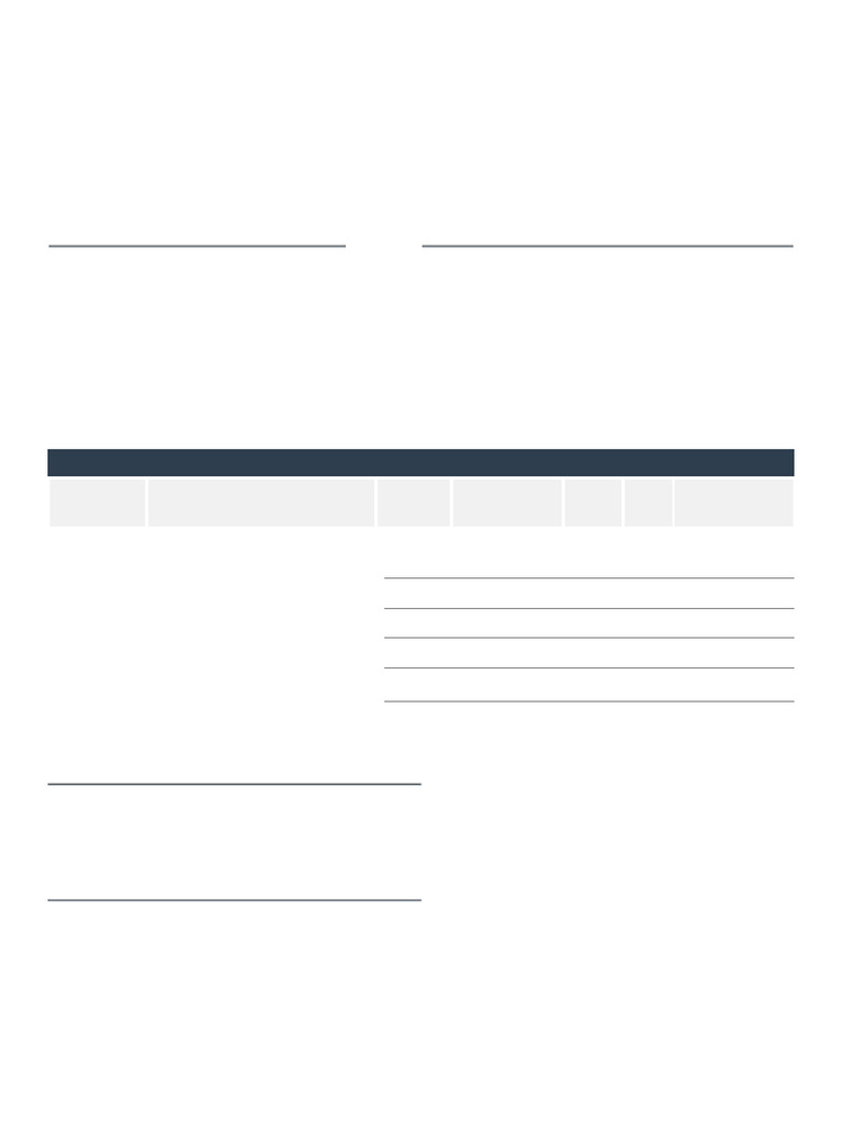 Inv Sal Inv 2024 0095 | PDF