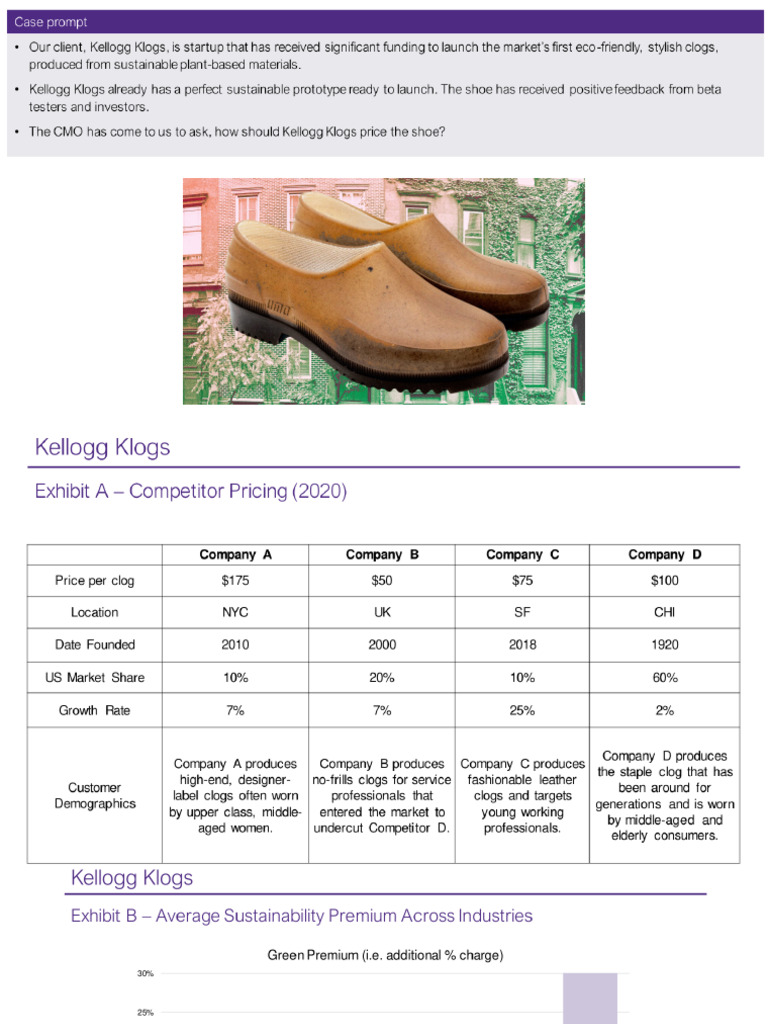 Kellog Klogs | PDF