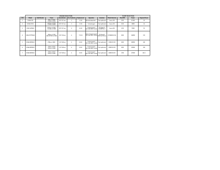 Engine Specification | PDF | Engines | Turbocharger