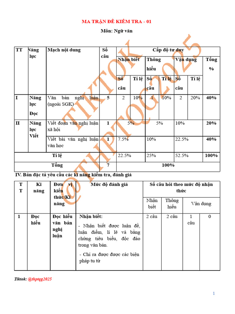 10 Đề Thi Tn 12 Chuẩn 2025 Lần 2 | PDF