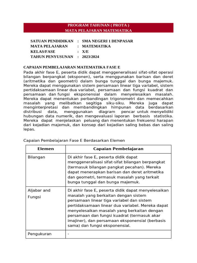 Prota Matematika SMA 2023/2024 | PDF