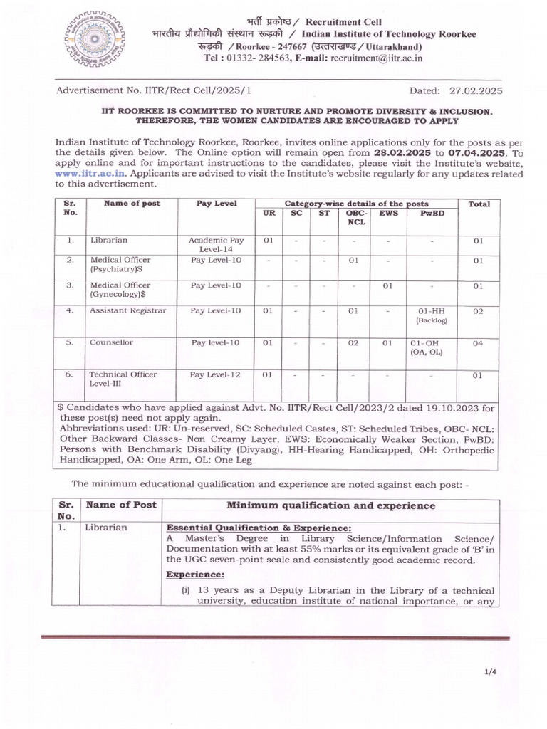 Group A Advertisement 2025 | PDF
