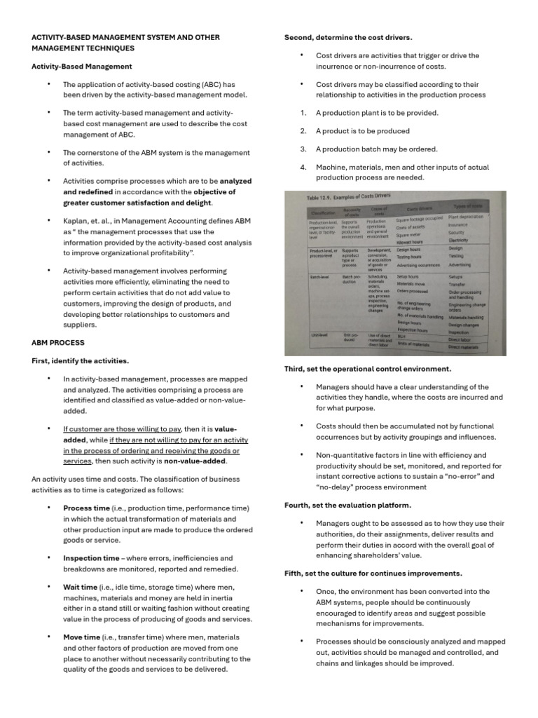 Activity-Based Management Overview | PDF | Business Process | Pricing