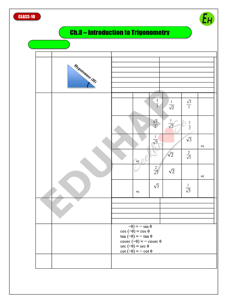 Trigonometric Formulas and Ratios | PDF | Trigonometry | Trigonometric ...