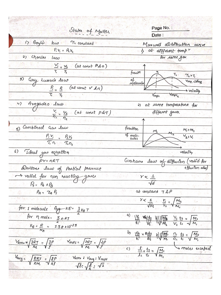 States of Matter Handwritten Short Notes | PDF