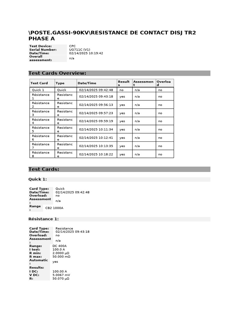 TR2 Contact Resistance Test Results | PDF | Electrical Engineering ...