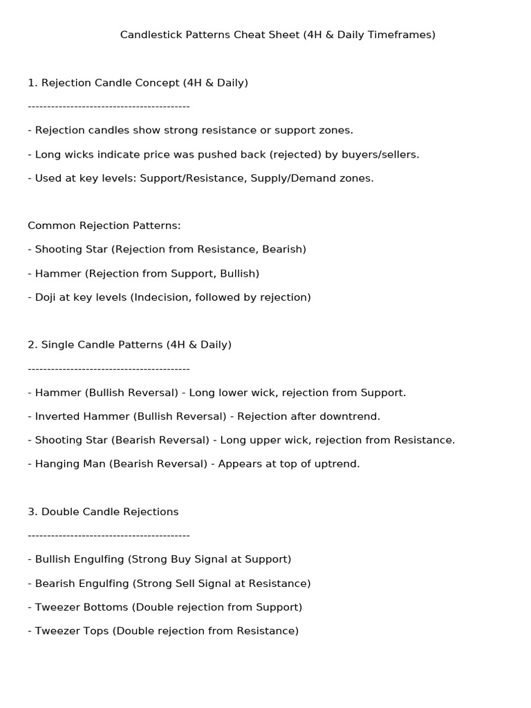 Rejection Candlestick Patterns Guide | PDF
