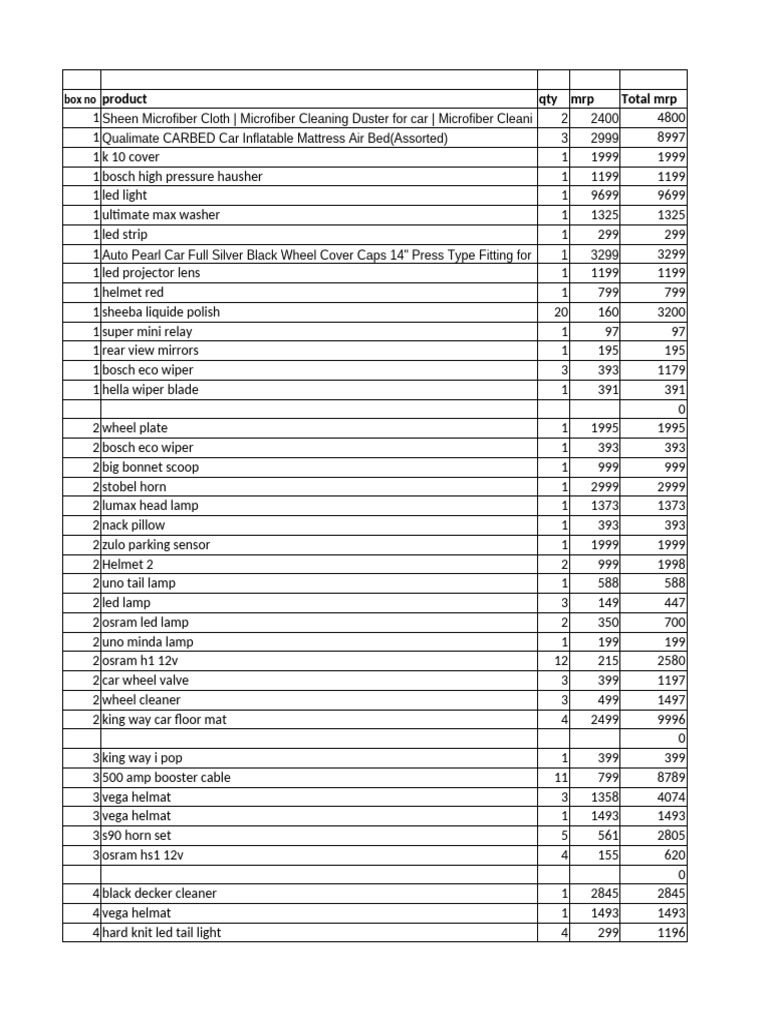 Car Accessories Inventory List | PDF | Motor Vehicle | Vehicles