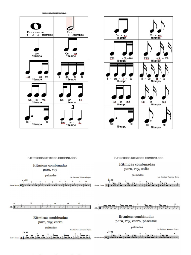 Ejercicios Rítmicos Musicales | PDF
