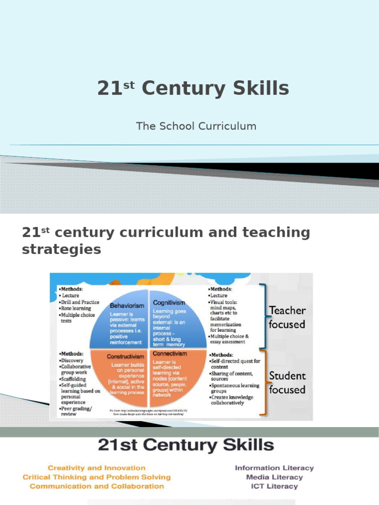 21st Century Skills | PDF