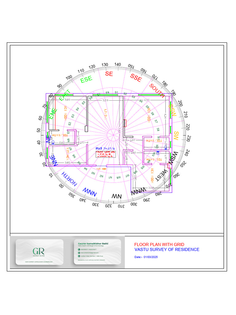 Pune22 Model | PDF