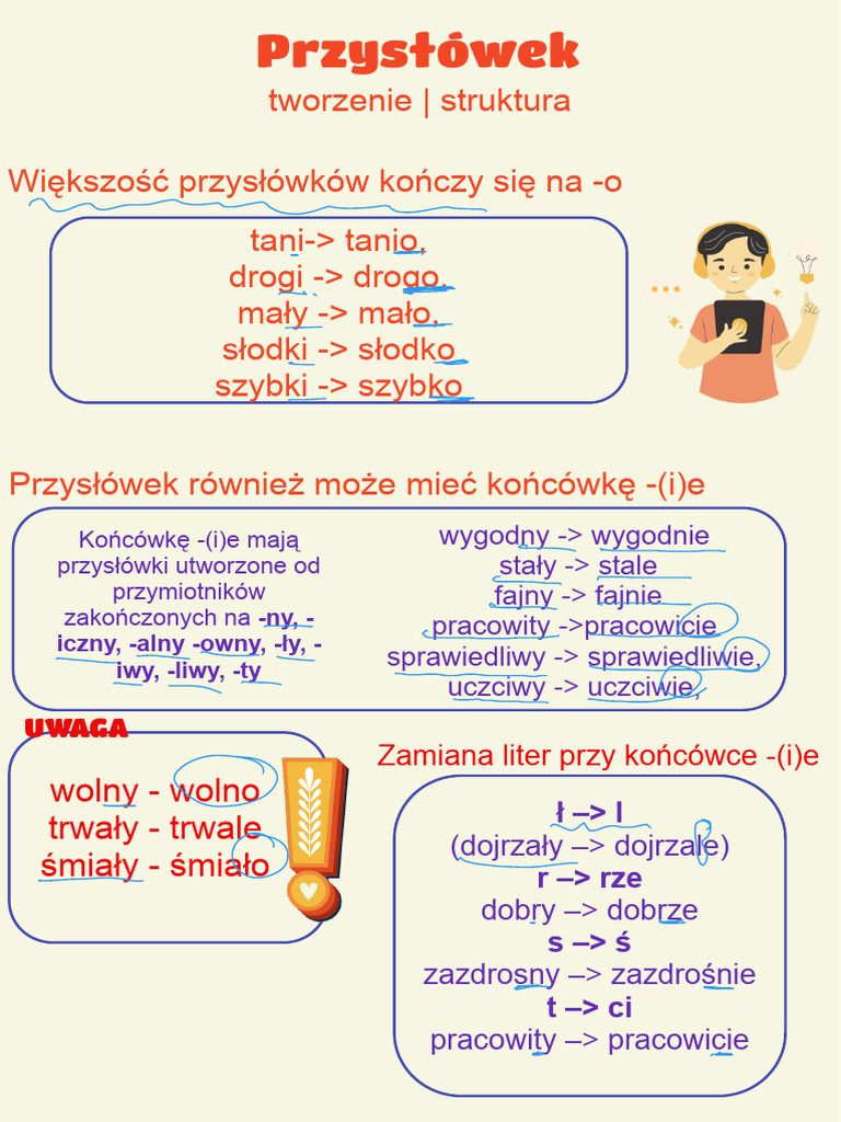 South Indian Wedding Checklist Pdf