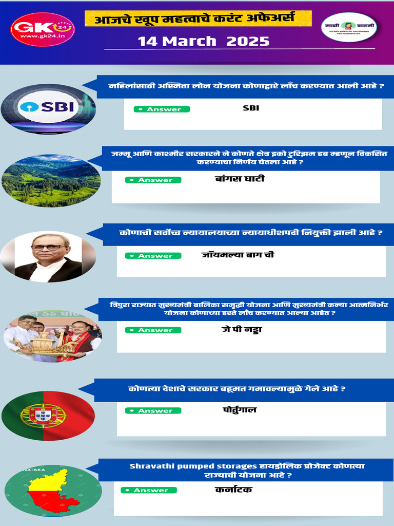 14 March 2025 Current Affairs PDF | PDF