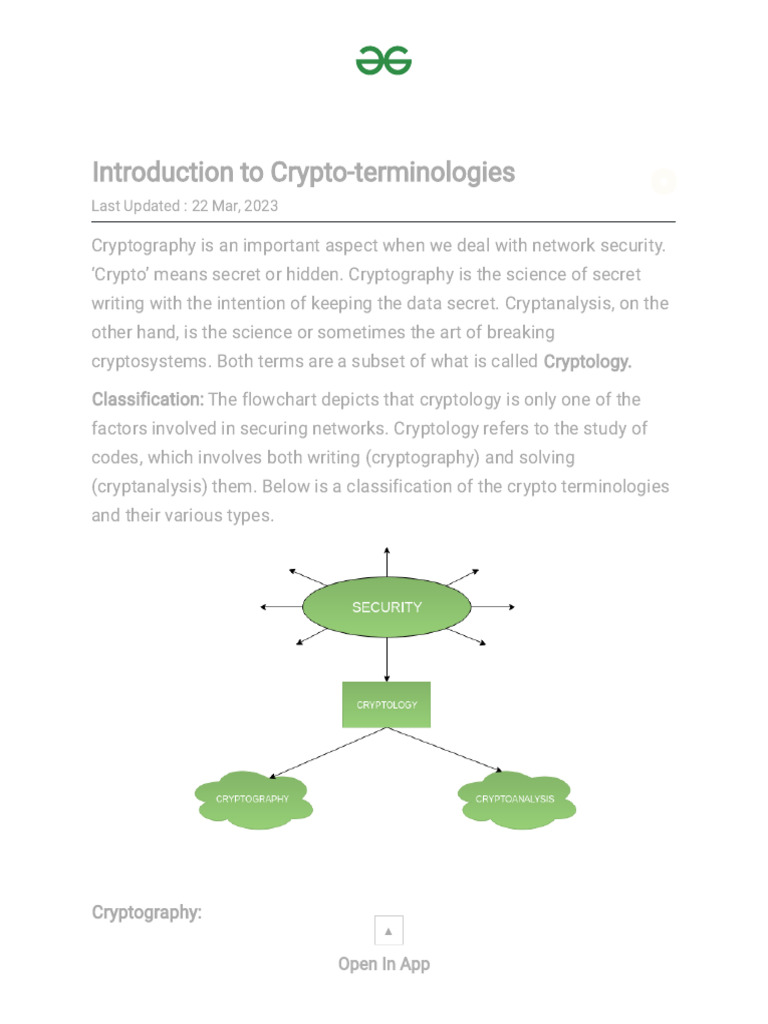Introduction To Crypto-Terminologies06 - GeeksforGeeks | PDF ...
