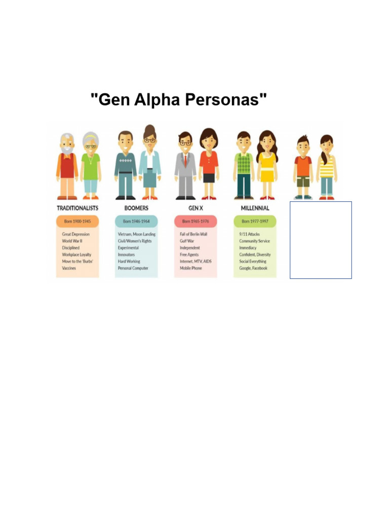 Gen Alpha Storytelling Activities | PDF