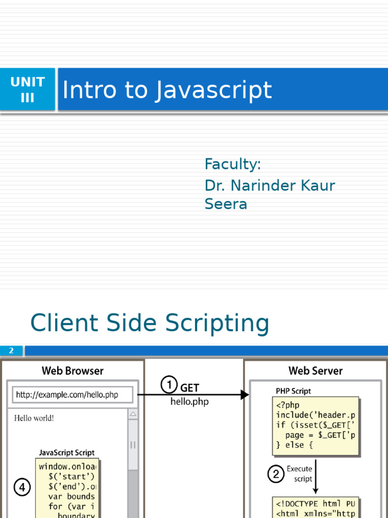 Unit 3-Javascript (1) | PDF | Java Script | Php