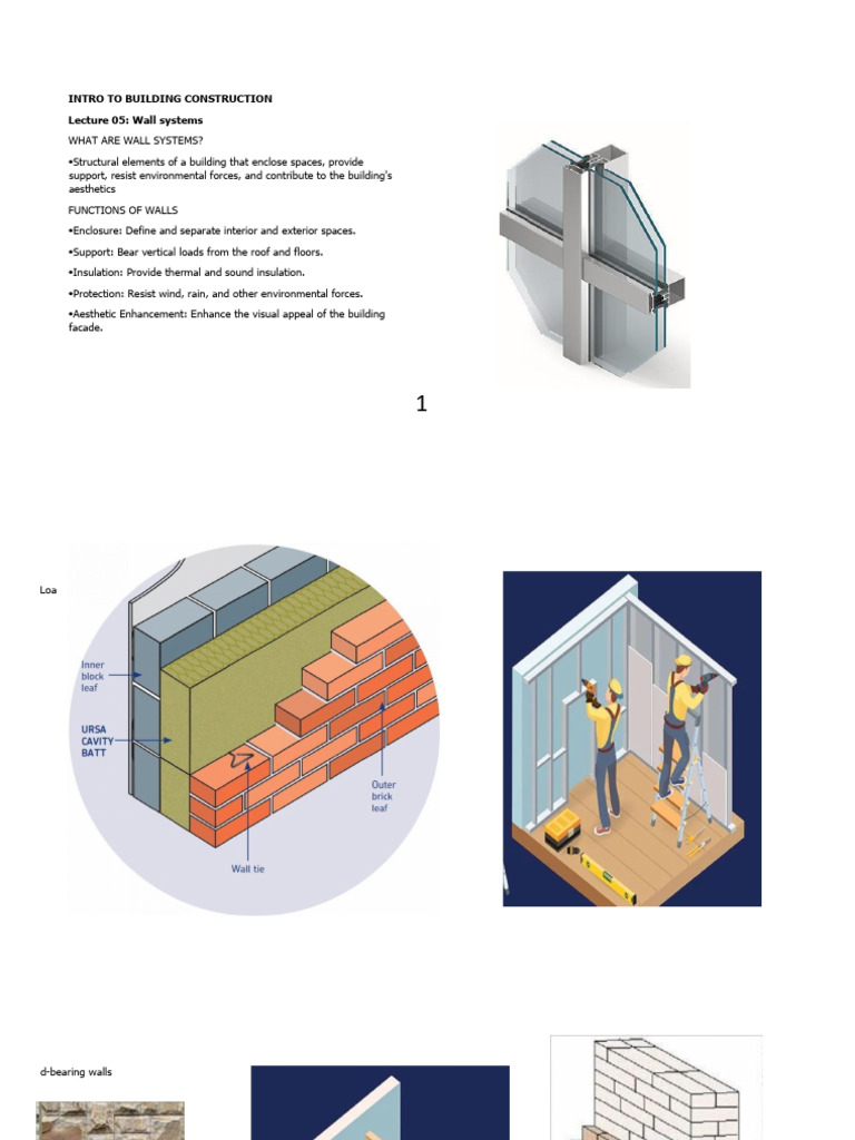 4 Wall Systems Pptx Building Construction Pdf Wall Concrete