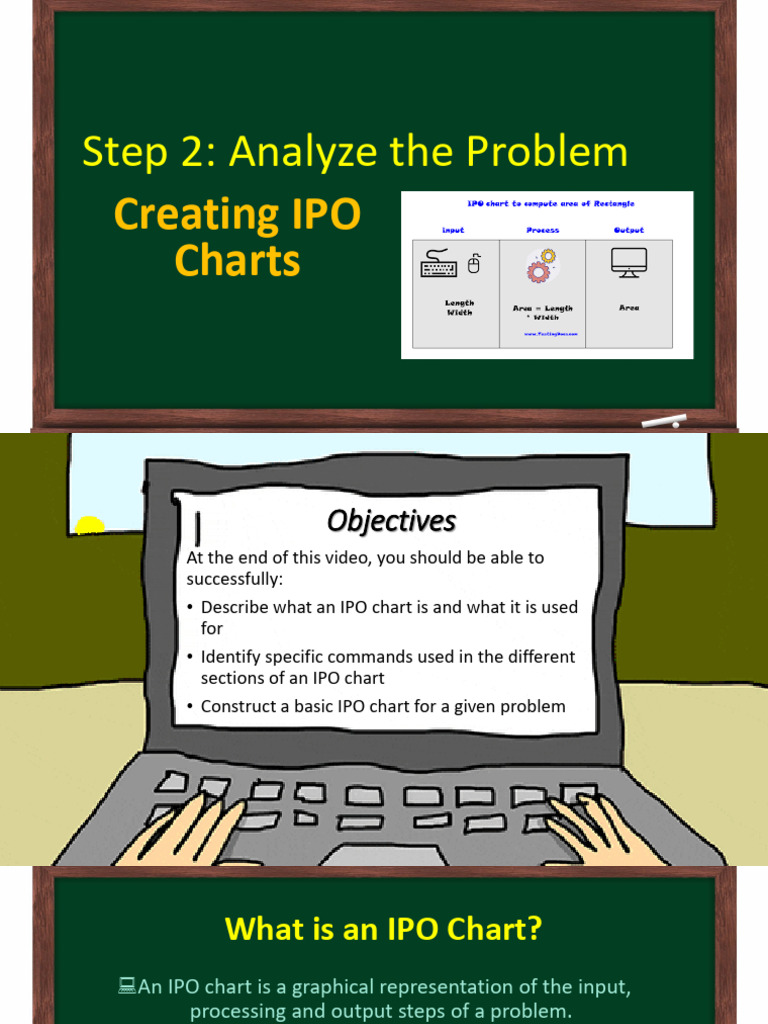 Creating IPO Charts Explained | PDF | Initial Public Offering | Applied ...