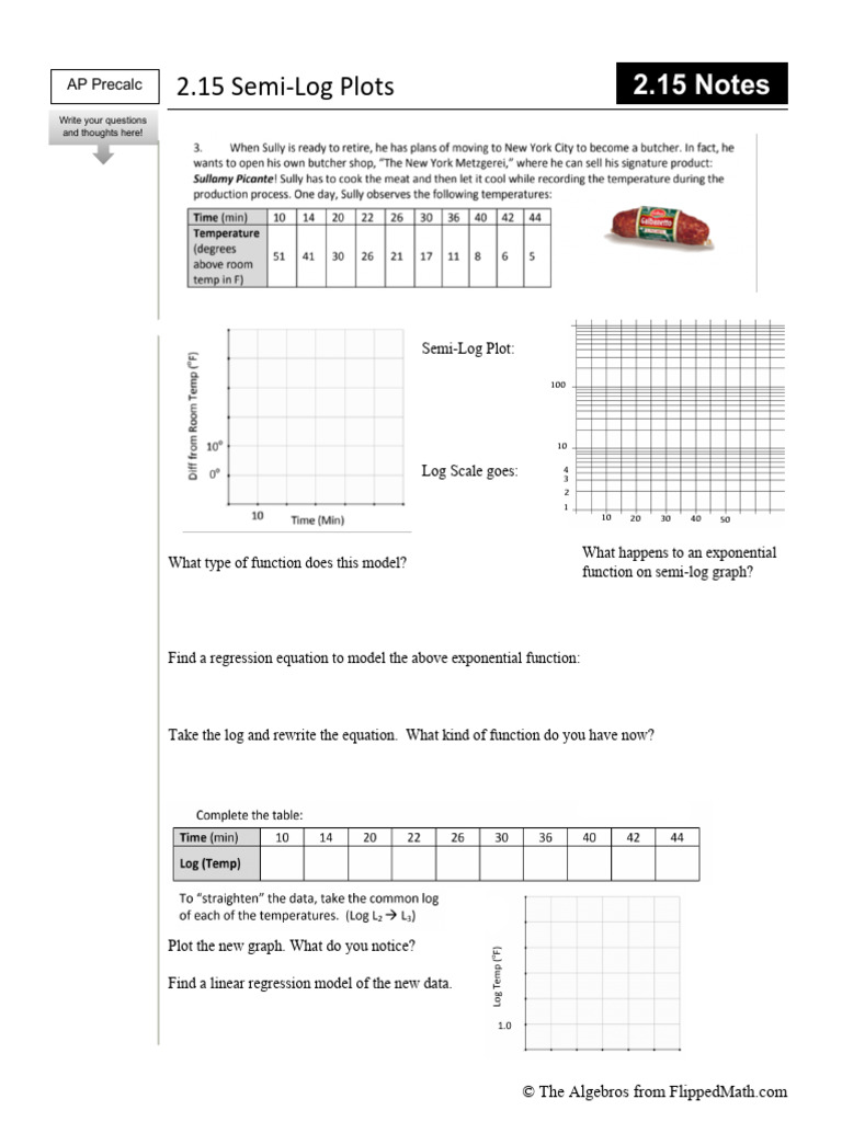 Kami Export - 2.15 Practice (FM) | PDF | Logarithm | Mathematical Analysis