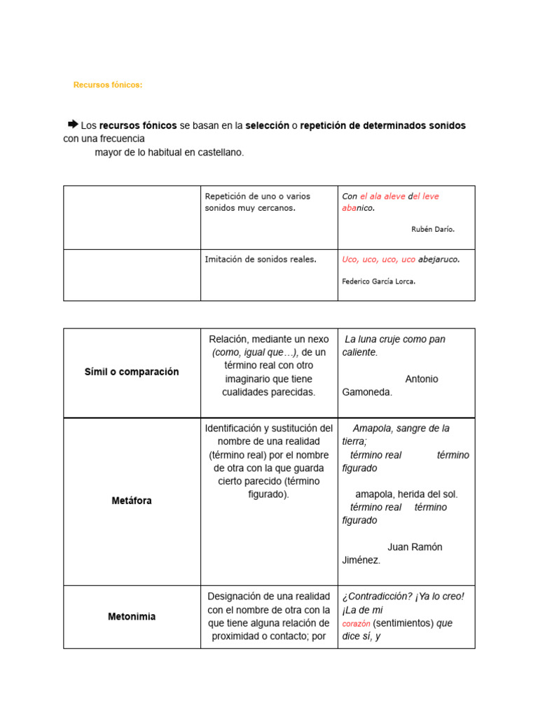 Documento Sin Título 2 | PDF
