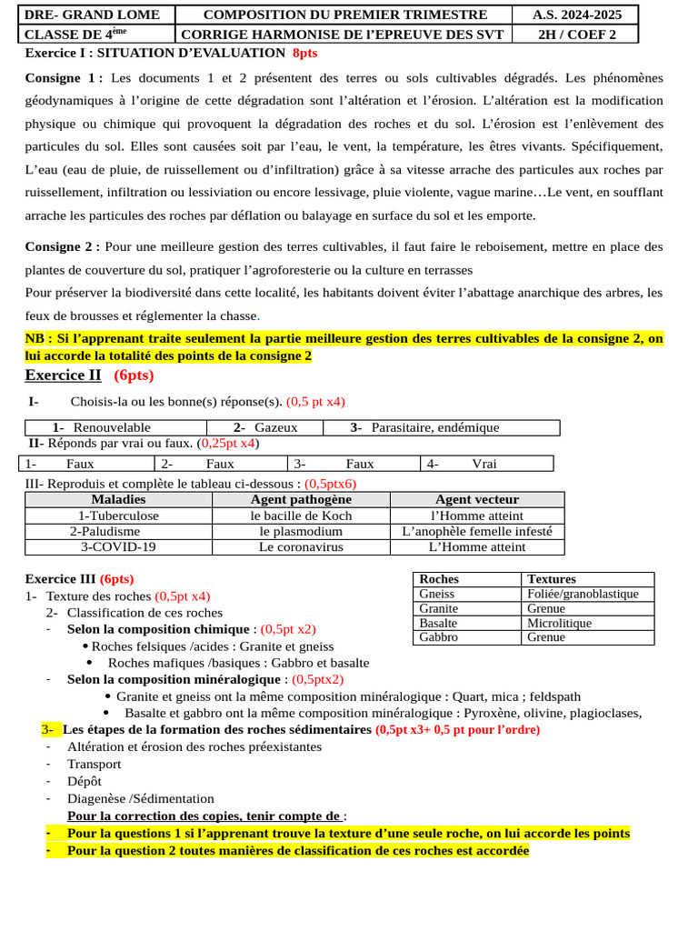 Gestion durable des sols cultivables | PDF | Granit | Sol (pédologie)