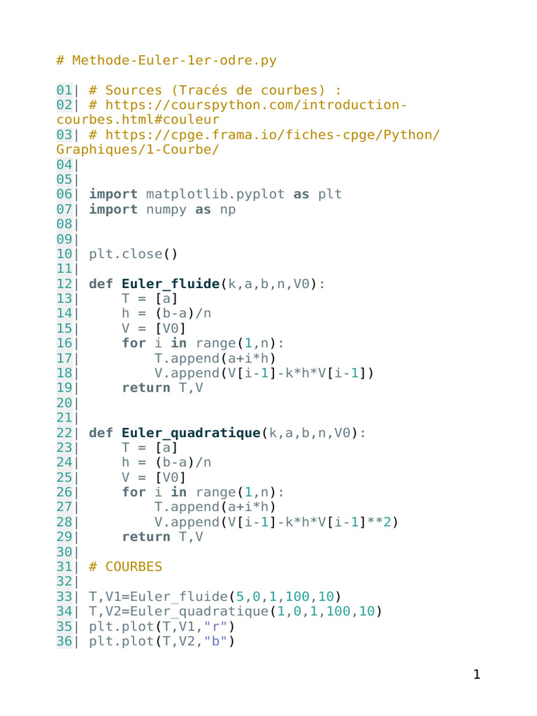 Méthode d'Euler en Python | PDF