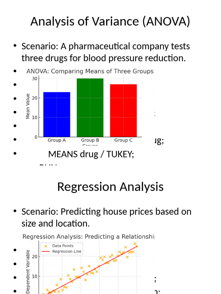 Statistical Analysis Techniques in SAS | PDF