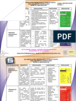 GCF-DO-315-001 Aislamiento Hospitalario