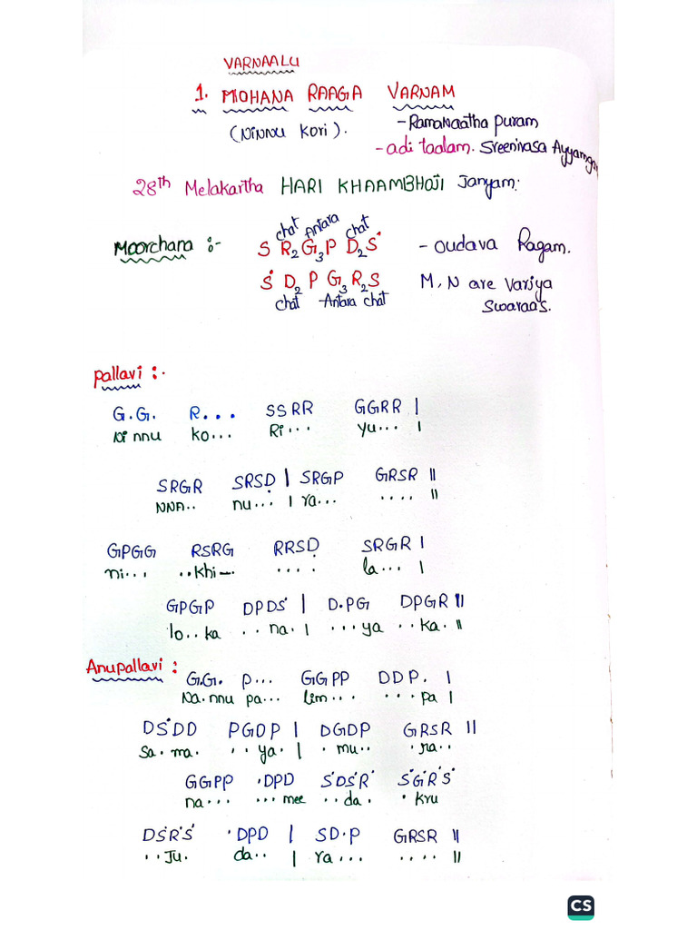 Varnam 1 | PDF