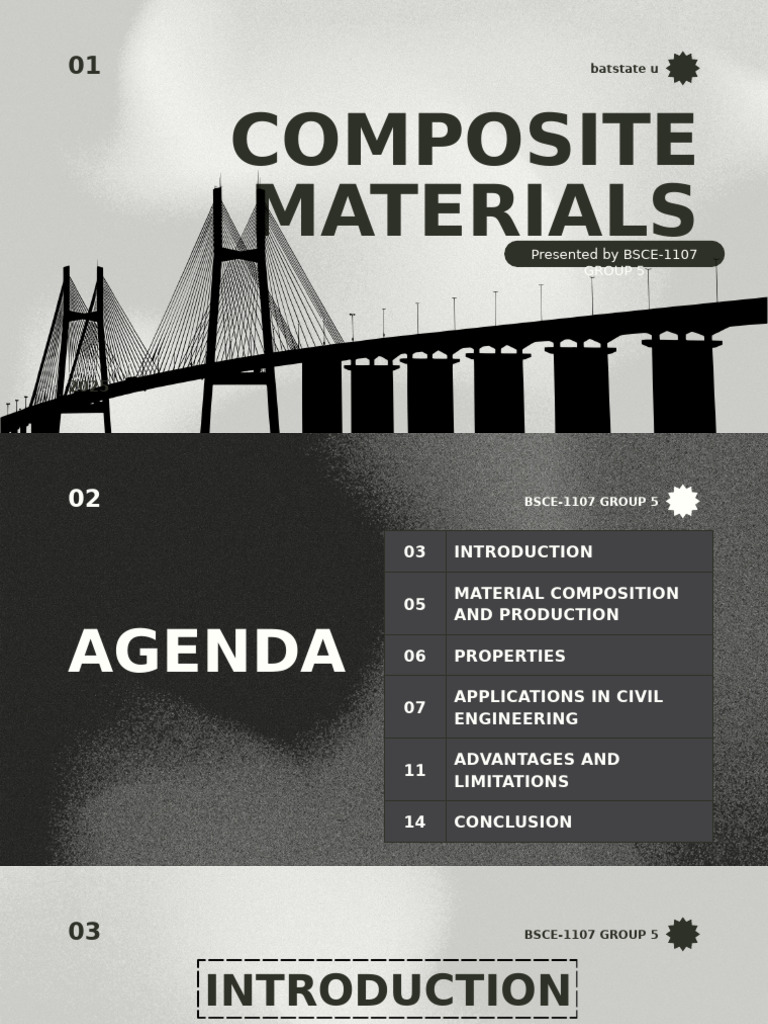 Chem Composite Materials | PDF | Composite Material | Fibre Reinforced ...