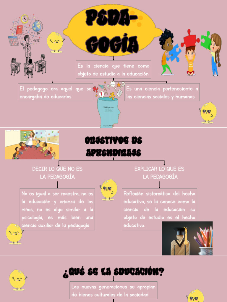 Definición y Alcance de la Pedagogía | PDF