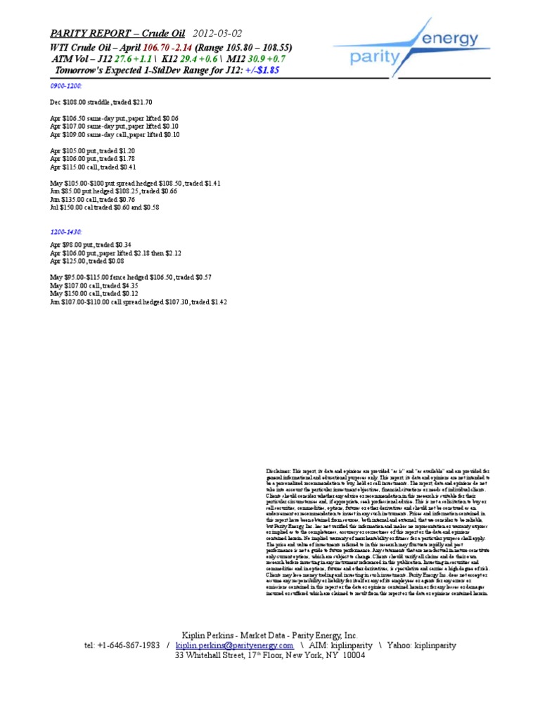 OIL MARKET REPORT intelligence overview