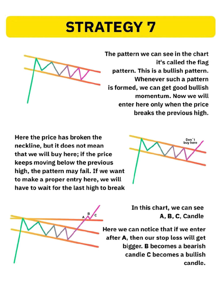 How To Entry System | PDF