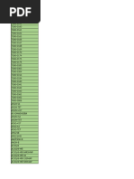 Base de Datos 03.05.2024 | PDF | Music Events | English