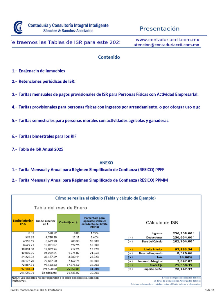 Tablas ISR y Arrendamiento 2025 | PDF | Impuesto sobre la renta ...