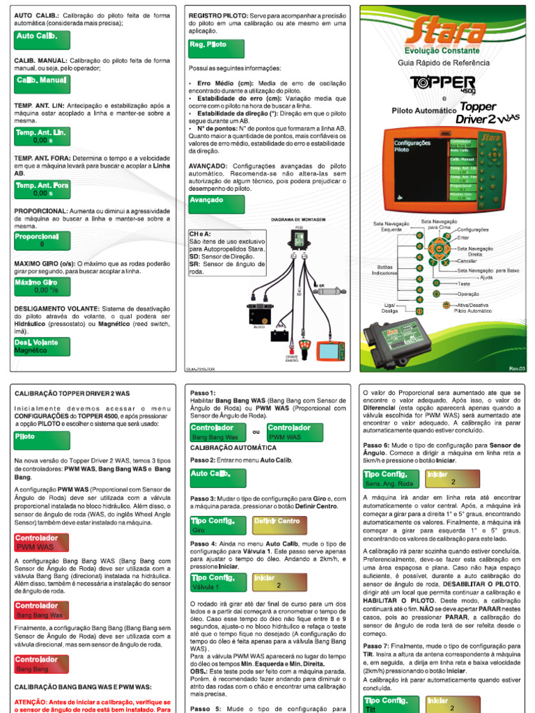Guia 7310 Tor | PDF
