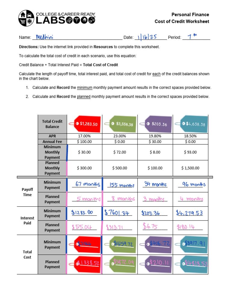 Cost of Credit Calculation Worksheet | PDF