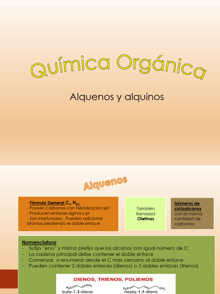 Mapa Conceptual: Alquenos y Alquinos | PDF | Alqueno | Alcano