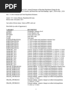 FIPS Codes for U.S. States and Regions | PDF | Southern United States ...