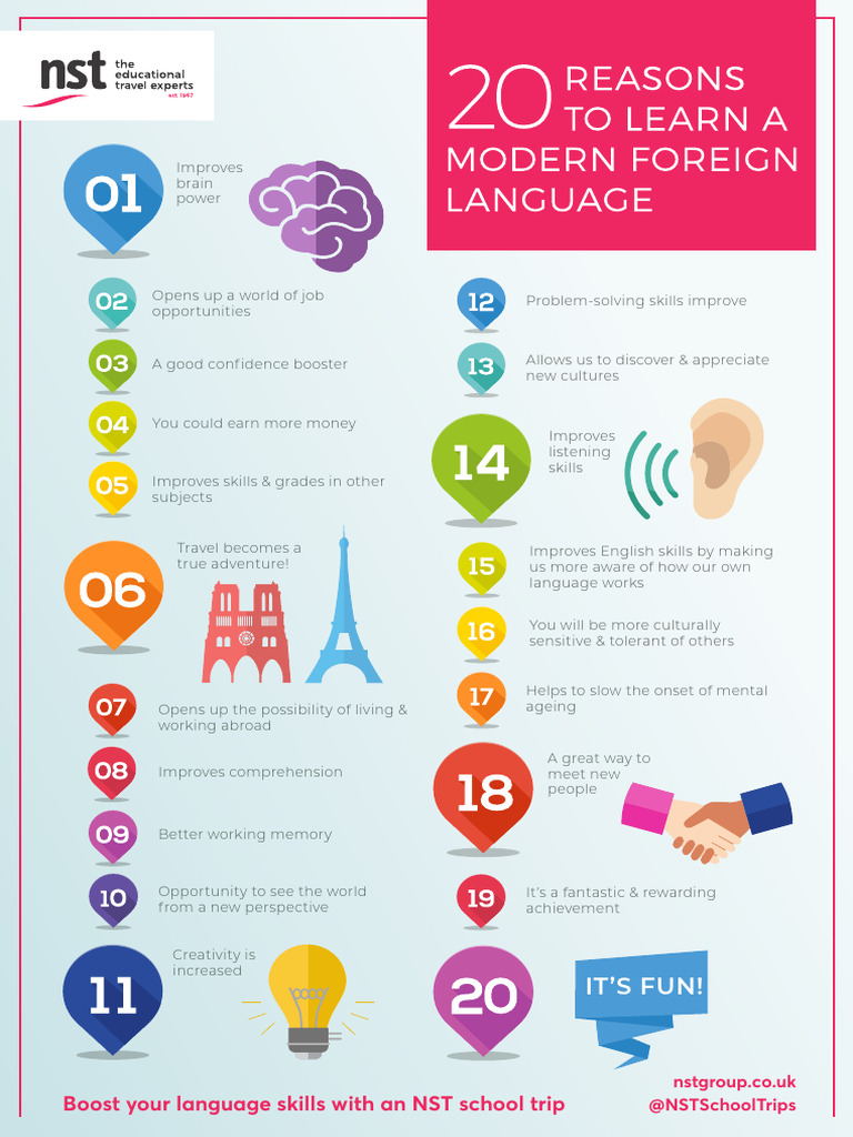Boost Language Skills with NST Trips | PDF