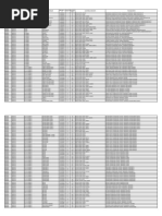Philippine Military Salary Structure 2025 | PDF | Corporal | Commander