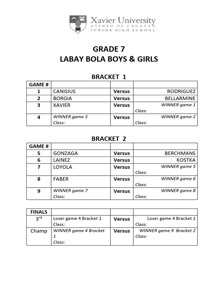 Labay Bola Tournament Brackets 7-10 | PDF