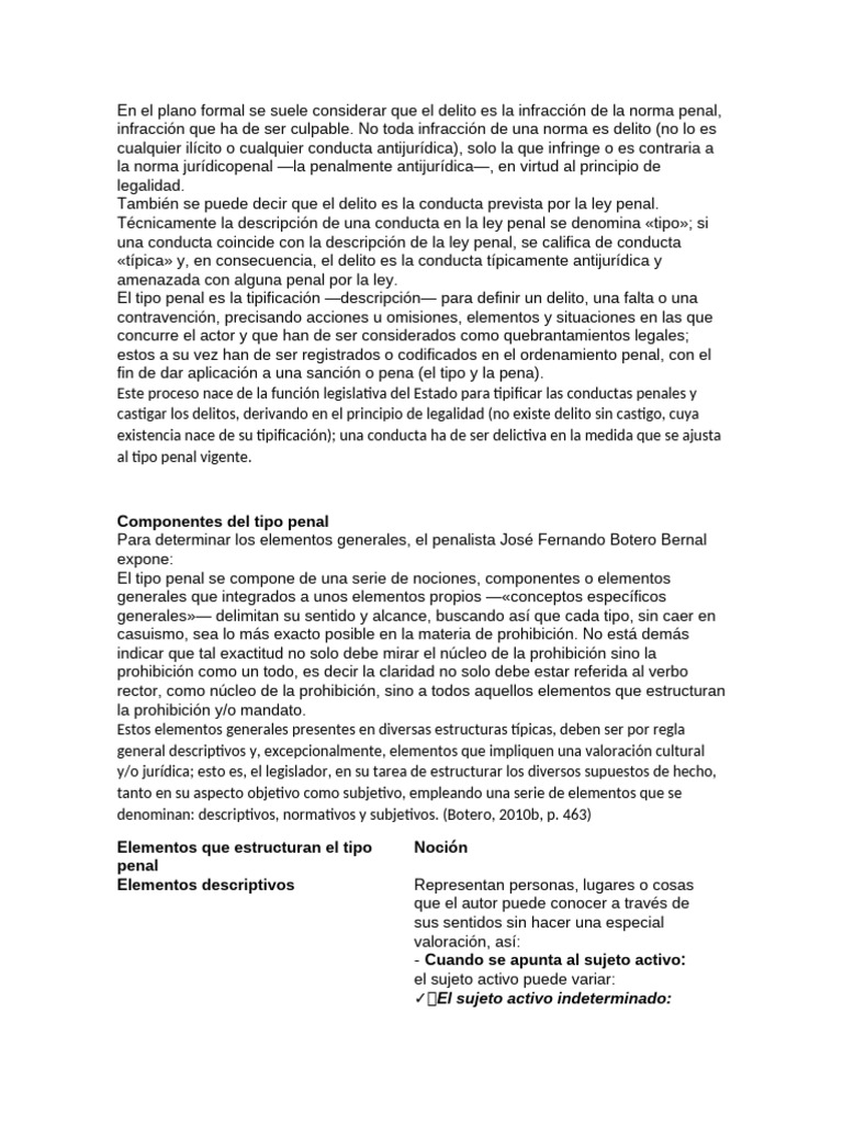 Elementos del Delito y Tipo Penal | PDF | Derecho penal | Justicia